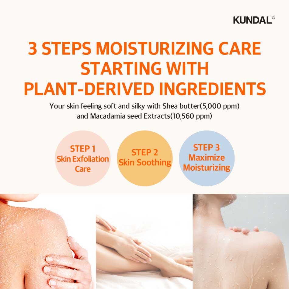 Werbung für Hautpflege mit 3 Schritten: Peeling, Beruhigung und Feuchtigkeit. Pflanzenbasierte Inhaltsstoffe wie Sheabutter und Macadamia-Extrakt werden beworben. Darunter sind Bilder von Haut zu sehen.
