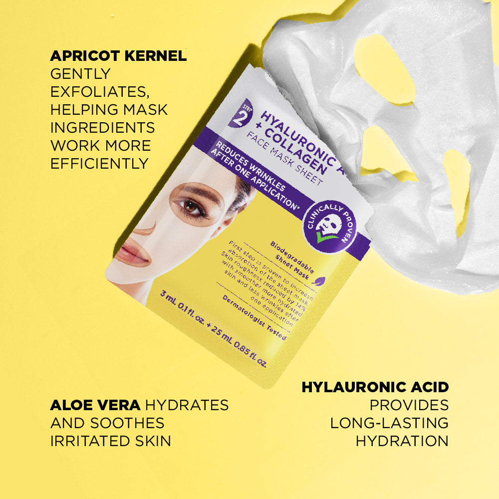 SKIN REPUBLIC 2-Step Hyaluron & Kollagen Maske Anwendung – pralle Haut