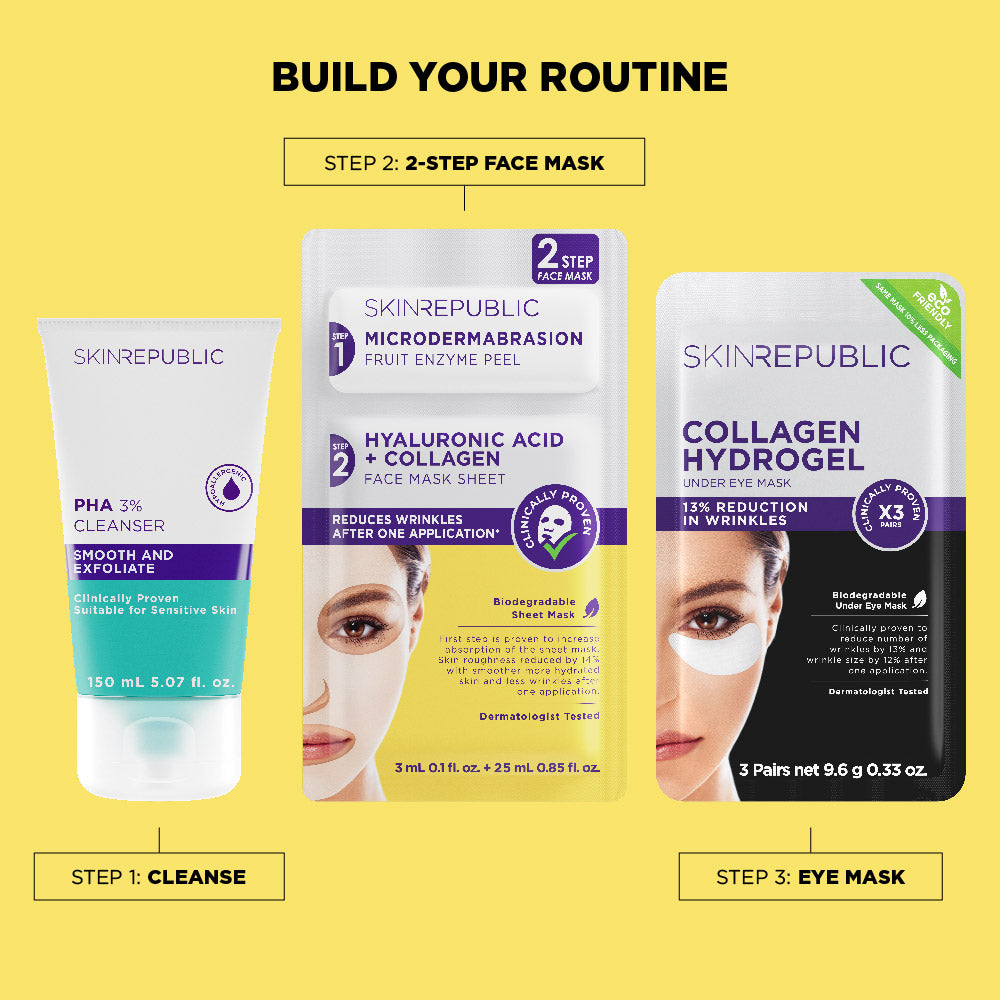 Drei Hautpflegeprodukte: Reiniger, 2-Stufen-Gesichtsmaske, Augenmaske. Jeder Schritt ist beschriftet. Gelb, weiß und lila Akzente auf Verpackungen.