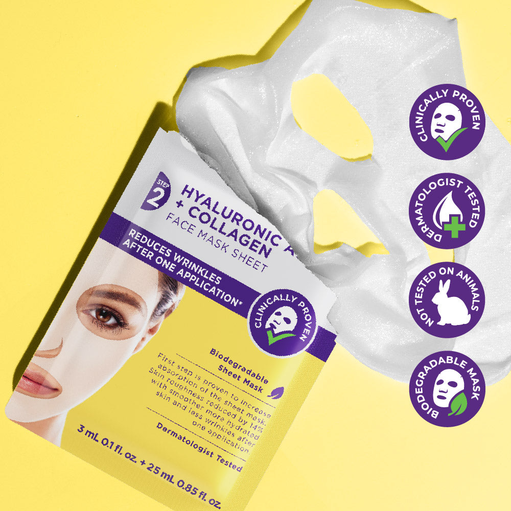 Eine Hyaluronsäure- und Kollagen-Gesichtsmaske mit den Aufschriften „Klinisch erwiesen“, „Dermatologisch getestet“ und „Nicht an Tieren getestet“ liegt auf gelbem Hintergrund.