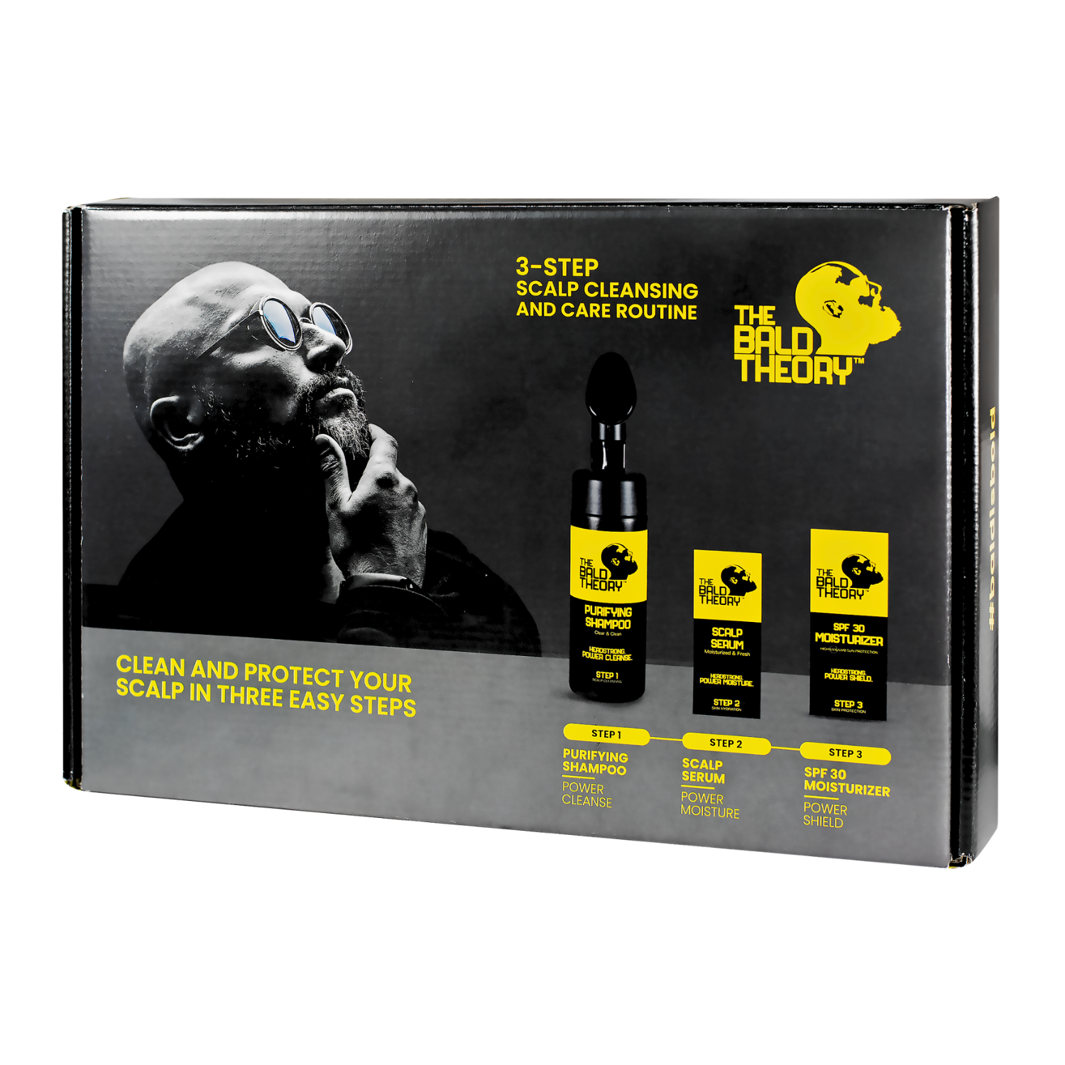 Produktbox des 3-teiligen Glatzenpflege-Sets. Abgebildet sind Shampoo, Serum und Feuchtigkeitscreme von THE BALD THEORY.
