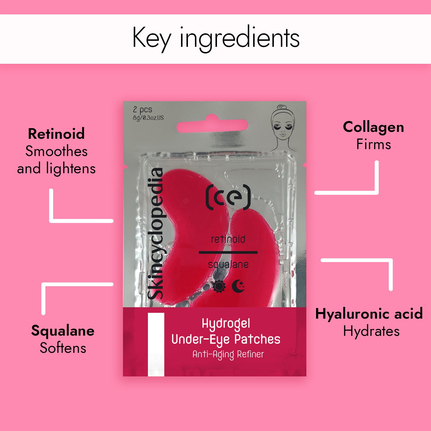 Verpackung roter Hydrogel-Augenpads mit Inhaltsstoffen wie Retinoid, Squalane, Kollagen und Hyaluronsäure auf rosa Hintergrund. Beschreibungen der Wirkung der Inhaltsstoffe.