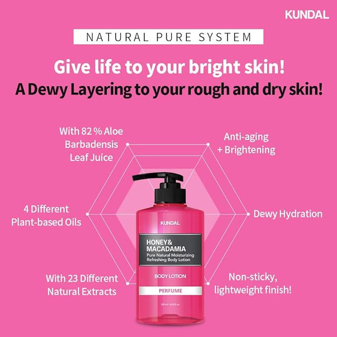 Produktwerbung für Kundal Honey & Macadamia Body Lotion auf rosa Hintergrund. Grafiken heben Aloe, Pflanzenöle, Extrakte und feuchtigkeitsspendende Wirkung hervor.