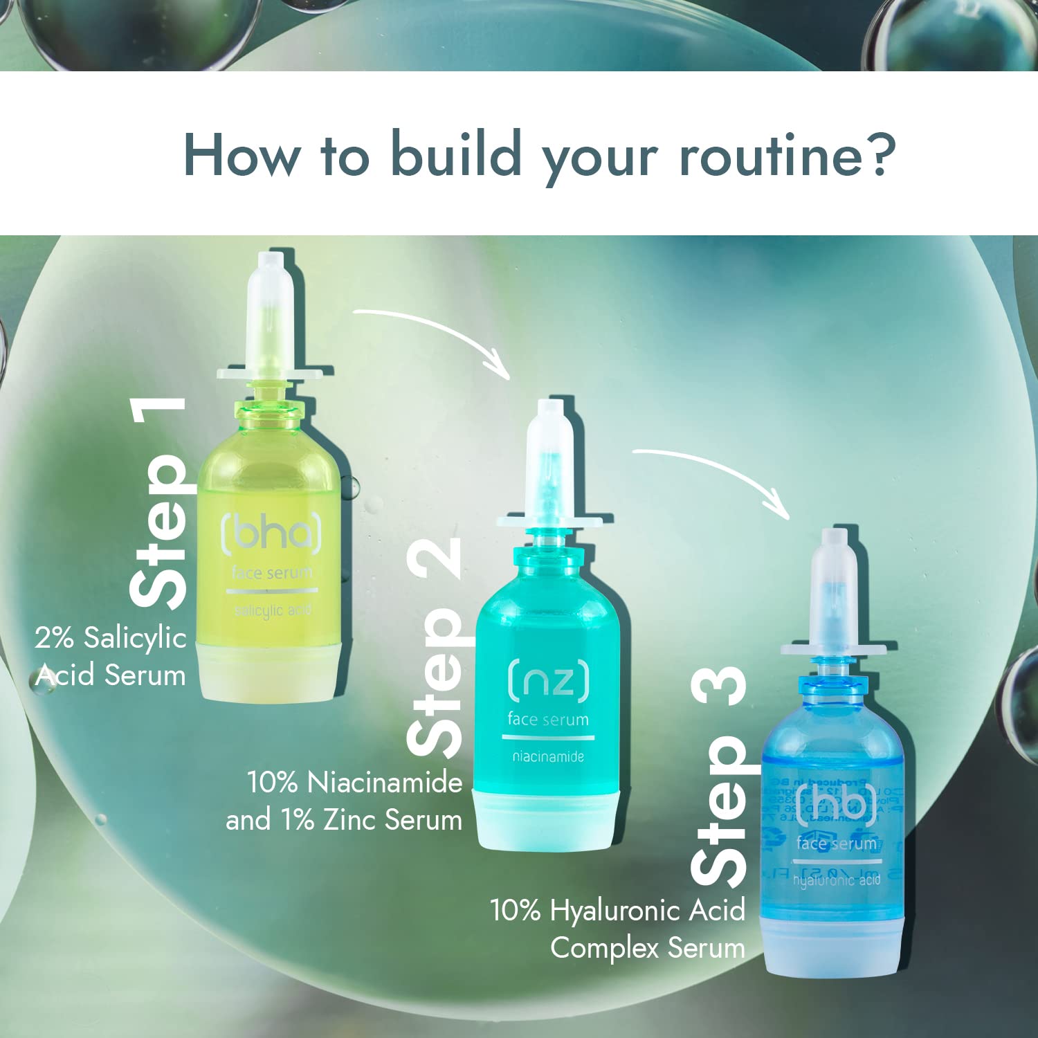 Drei SKINCYCLOPEDIA Seren für unreine Haut als Routine: 2% Salicylsäure, 10% Niacinamid & 1% Zink, 10% Hyaluronsäure. Step 1, 2, 3.