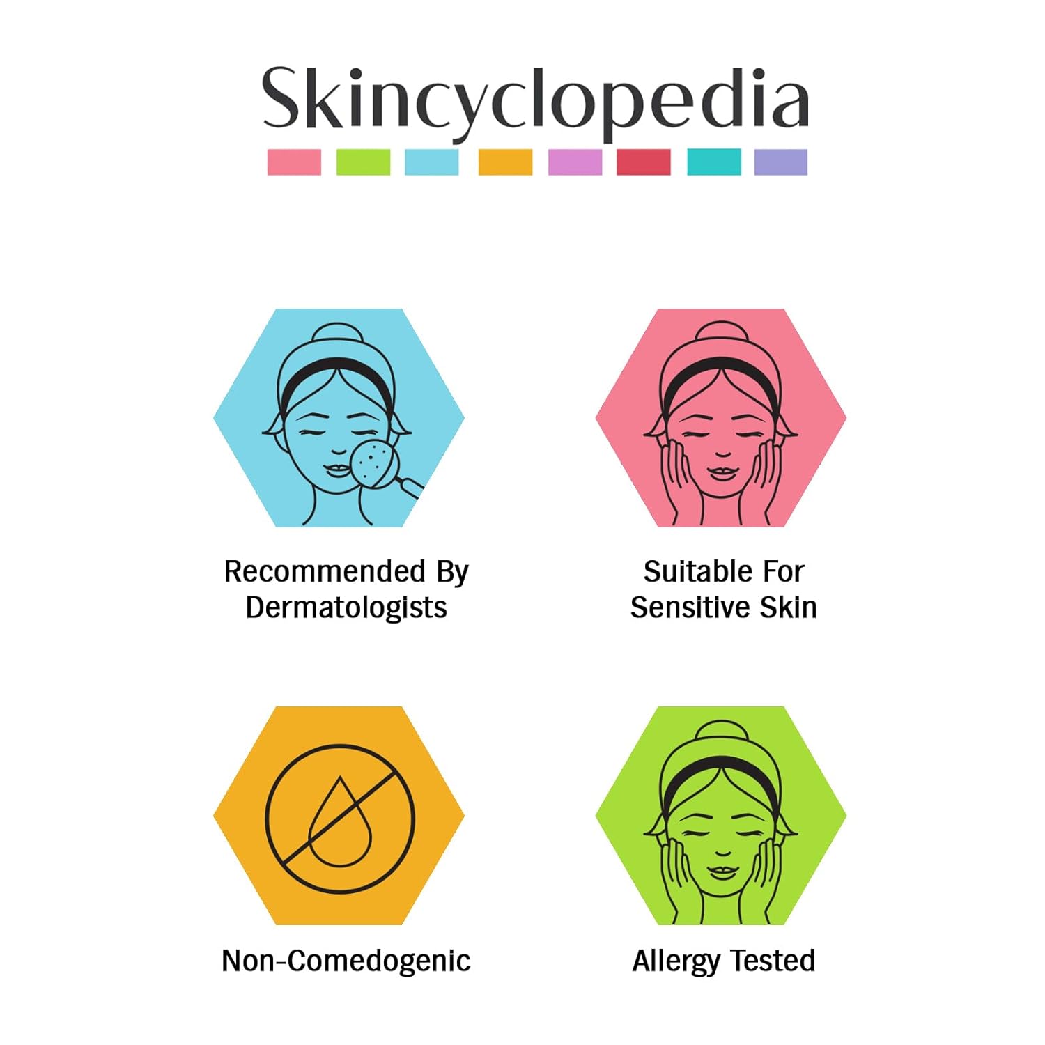 Selo SKINCYCLOPEDIA: Recomendado por dermatologistas, para pele sensível, não comedogénico e testado contra alergias