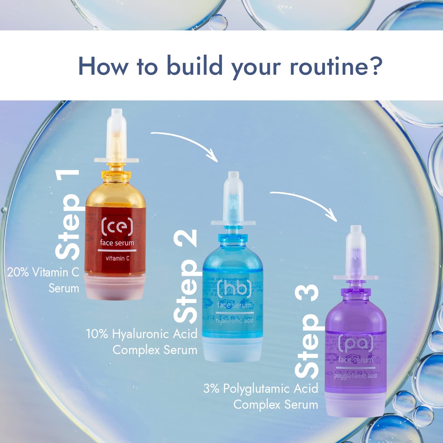 Drei Seren für die Hautpflege, beschriftet mit "Step 1", "Step 2", "Step 3". Diese enthalten Vitamin C, Hyaluronsäure und Polyglutaminsäure für intensive Feuchtigkeit.