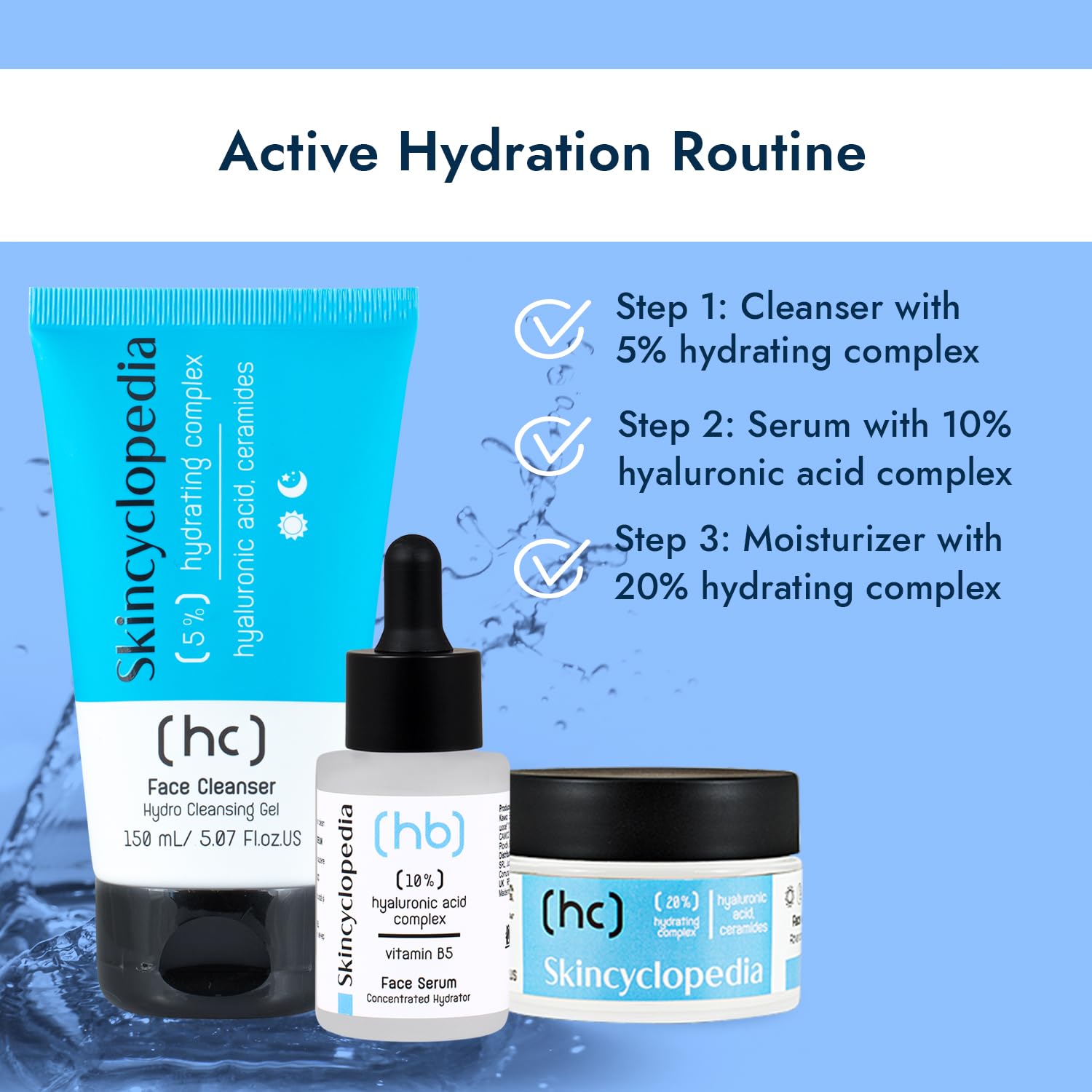 Gesichtsreiniger mit 5% Feuchtigkeitskomplex, Serum und Feuchtigkeitscreme der Marke Skincyclopedia.