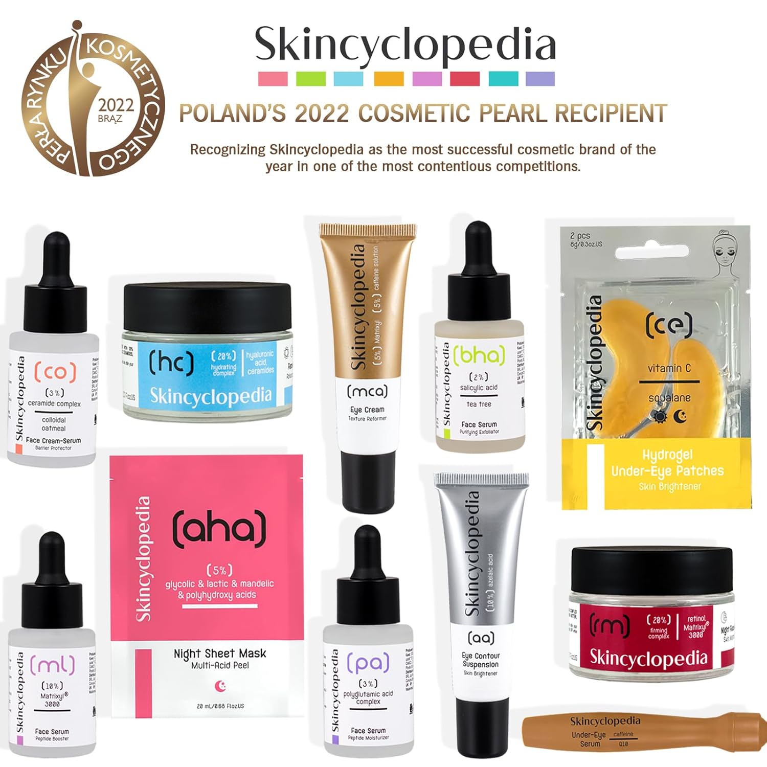 Colagem de vários produtos de cuidados da pele da SKINCYCLOPEDIA, incluindo séruns, máscaras e o roll-on de cafeína para os olhos