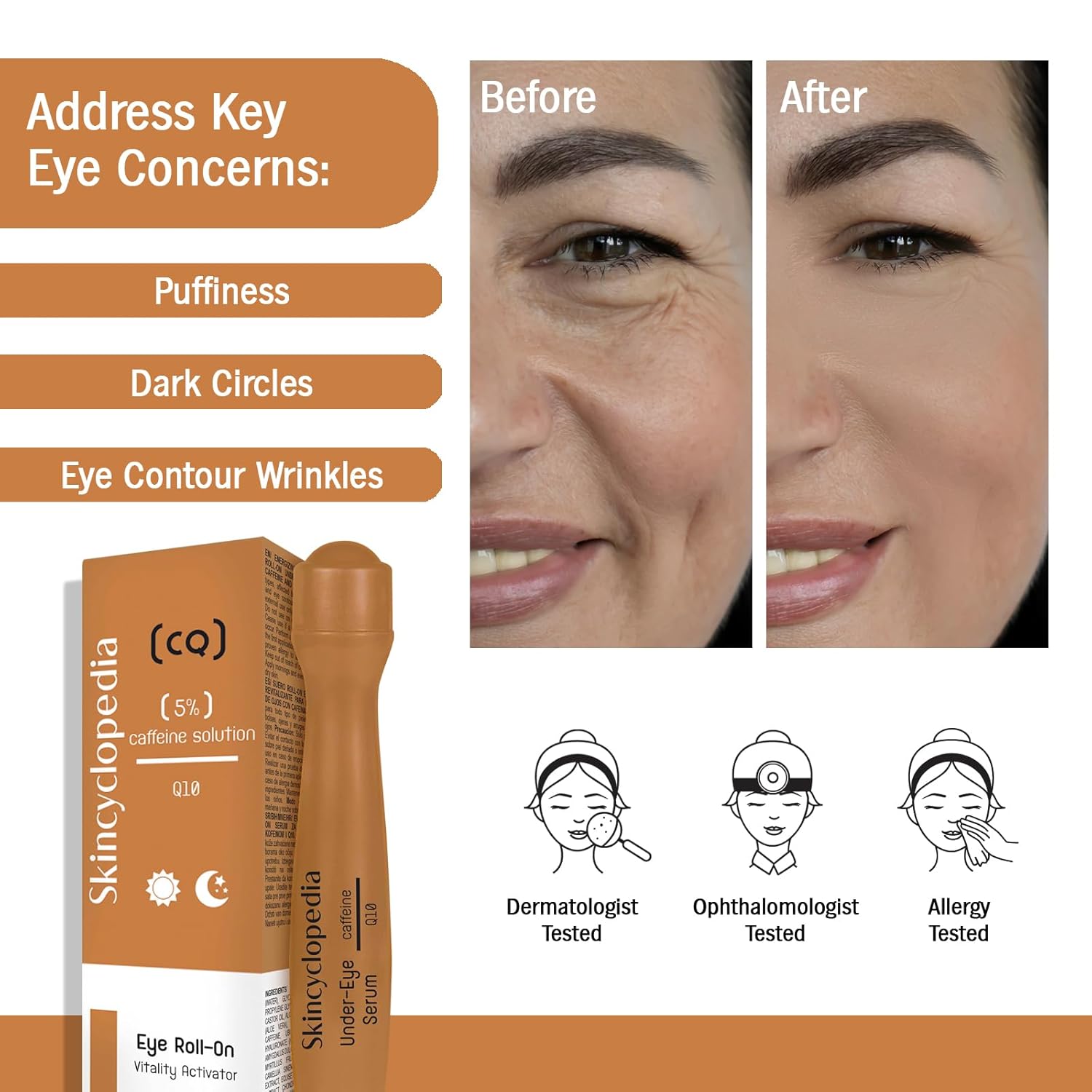 Sérum roll-on para os olhos SKINCYCLOPEDIA com Q10 e cafeína, e comparação antes e depois do alisamento das rugas ao redor dos olhos
