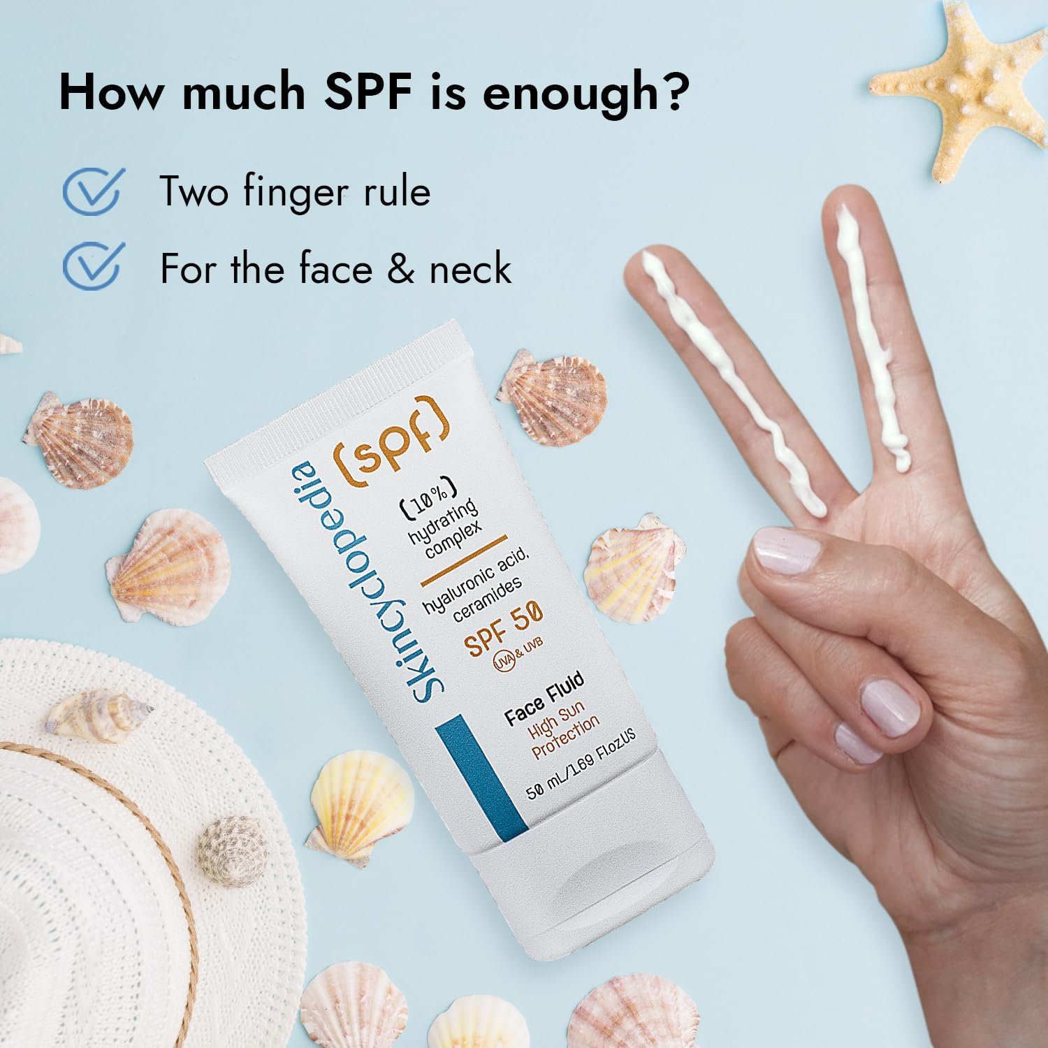 Weisses Fluid SPF 50 auf zwei Fingern, umgeben von Muscheln, Sonnenhut und Seestern. Text: „How much SPF is enough? Two finger rule“.