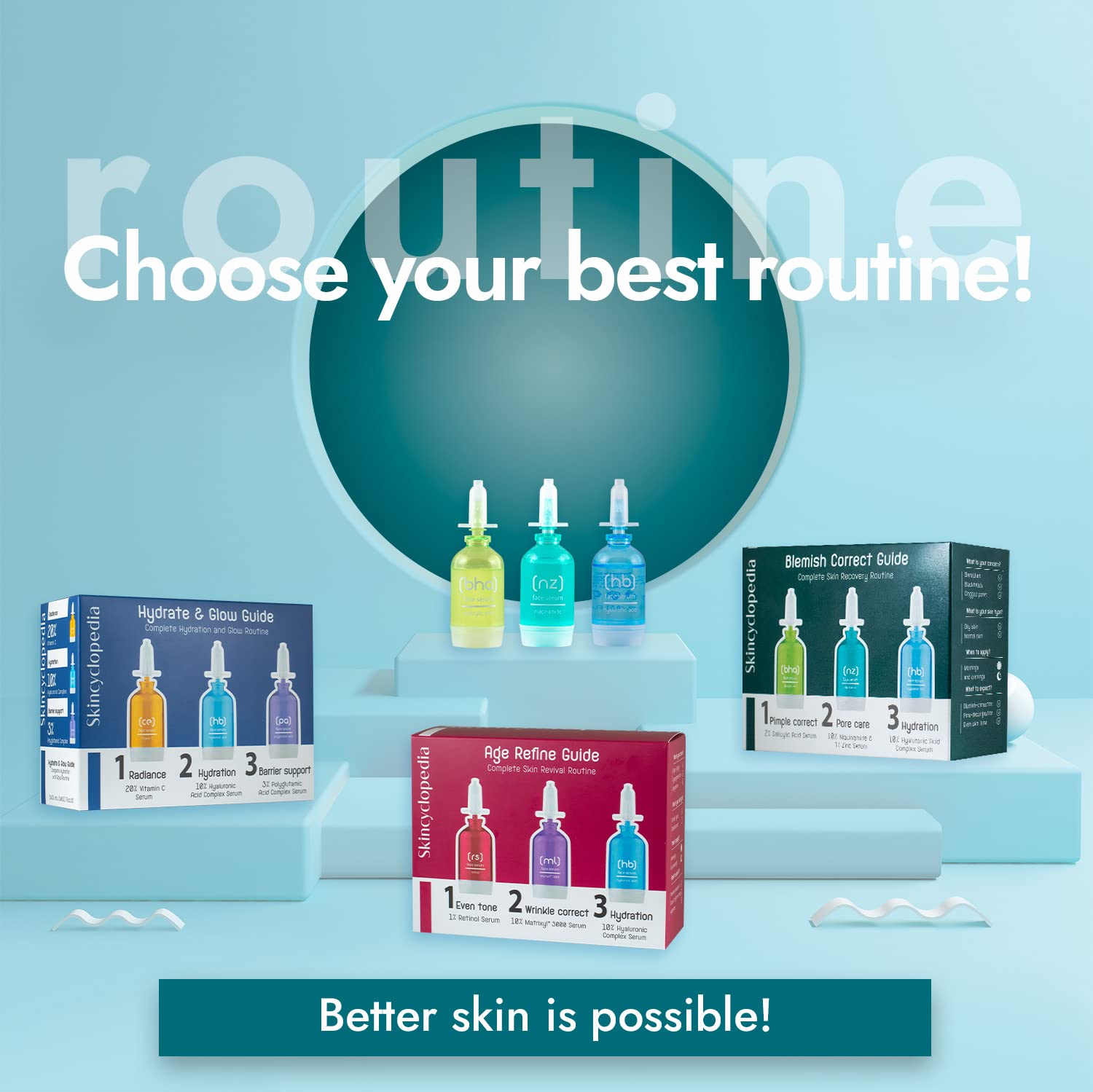 SKINCYCLOPEDIA Blemish Guide Set: Drei Hautpflege-Sets für unterschiedliche Hautbedürfnisse, inkl. Seren und Spot Patches zur Behandlung von Unreinheiten.