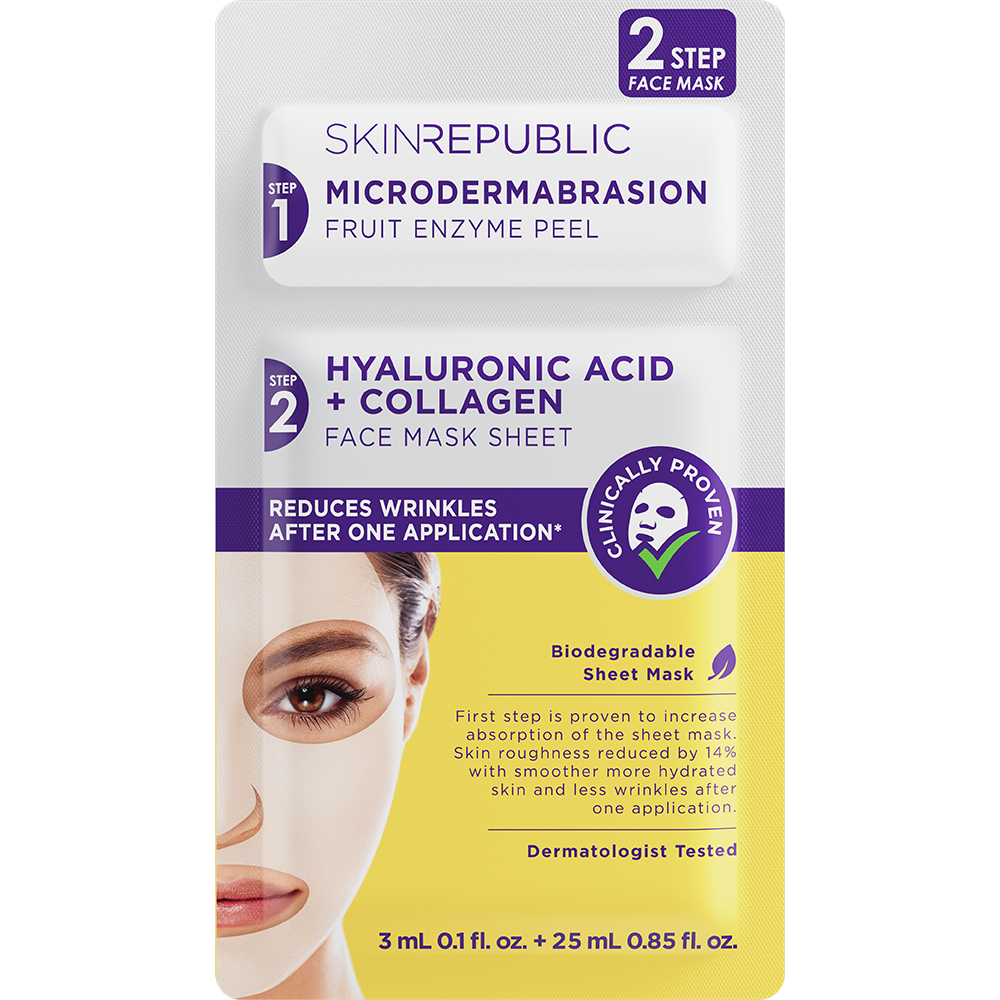 Verpackung einer 2-Step Gesichtsmaske mit Hyaluron und Collagen. Frau mit Tuchmaske auf gelbem Grund. Schriftzug: Skin Republic.