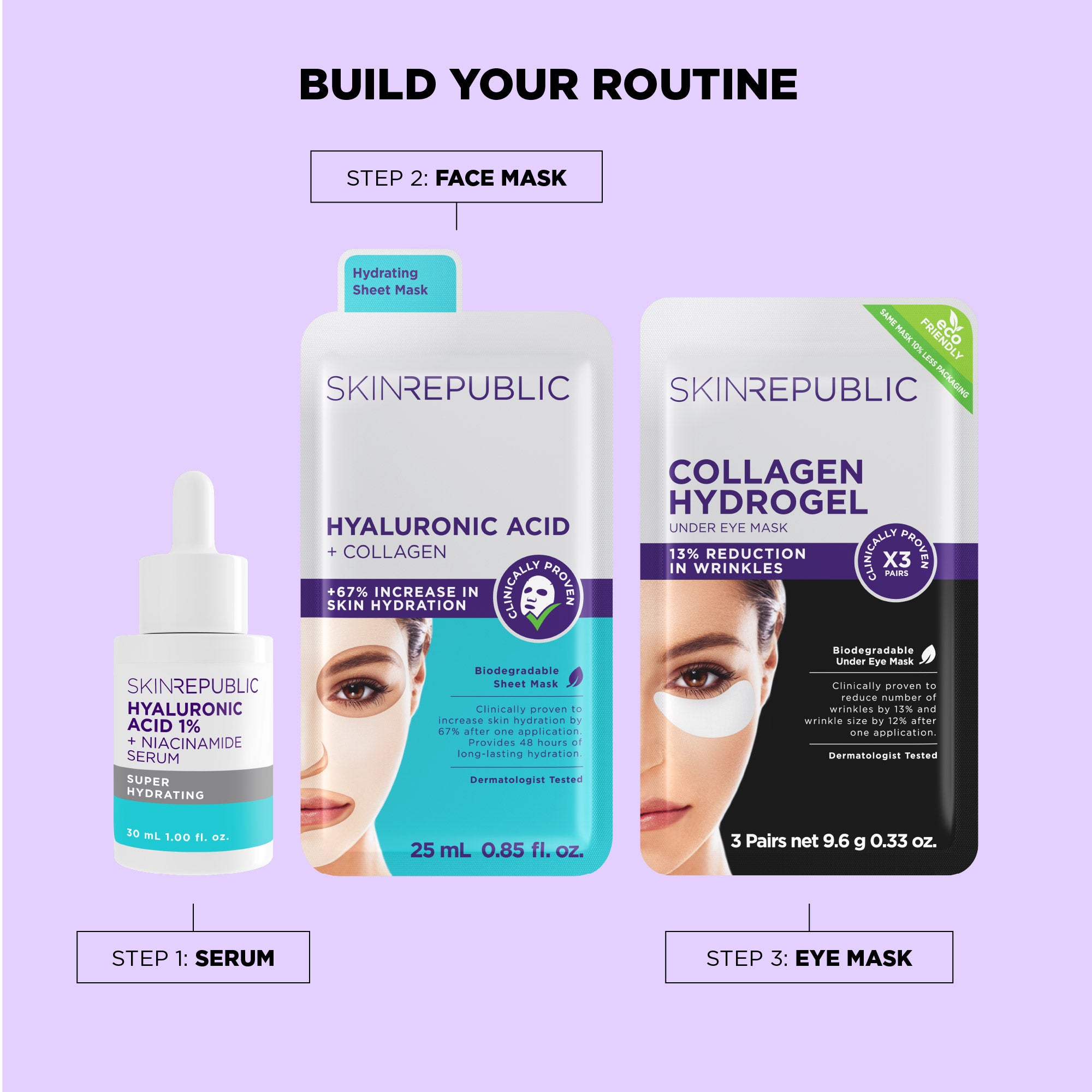 Eine Hautpflege-Routine in drei Schritten: Serum, Gesichtsmaske und Augenmaske von Skin Republic auf lila Hintergrund.