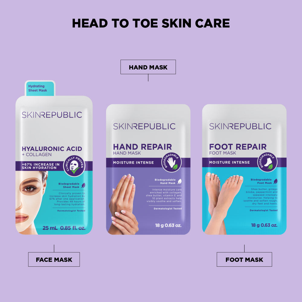 Masque réparateur pour les mains SKIN REPUBLIC – Gants de soin pour les mains sèches