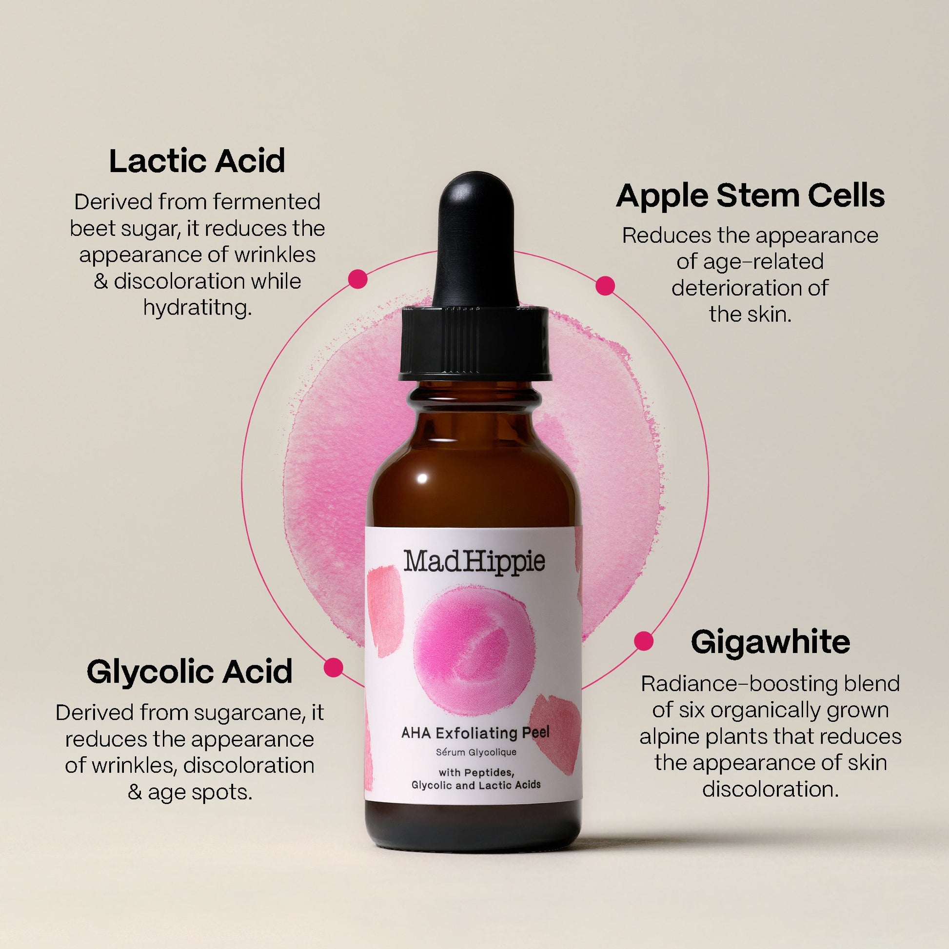 Braune Glasflasche Mad Hippie AHA Exfoliating Peel. Grafik zeigt Inhaltsstoffe wie Glycolsäure und Apfelstammzellen.