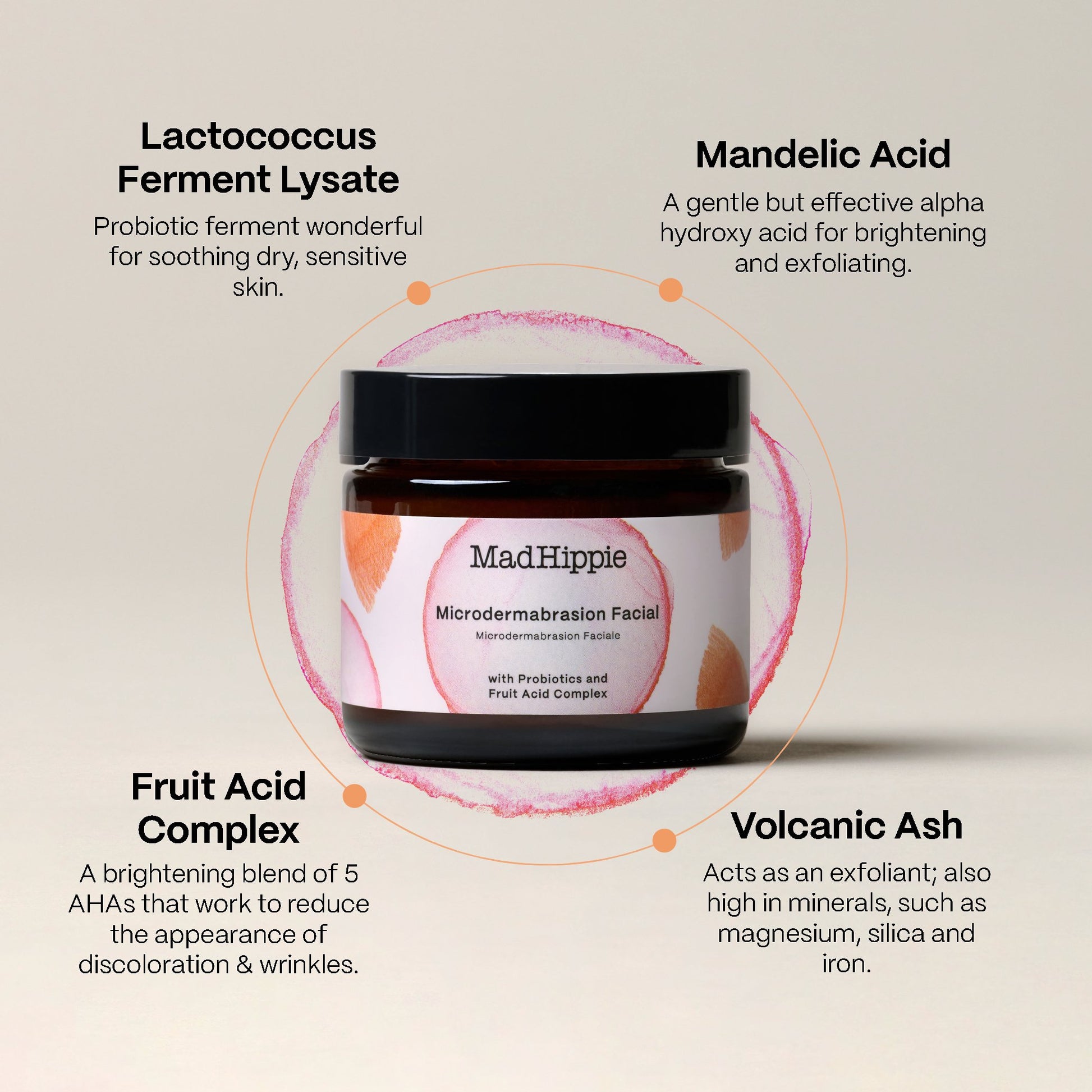 Detailaufnahme des Mad Hippie Microdermabrasion Facial Tiegel mit Inhaltsstoff-Highlights. Exfoliation mit Fruchtsäure, Vulkanasche und Probiotika.