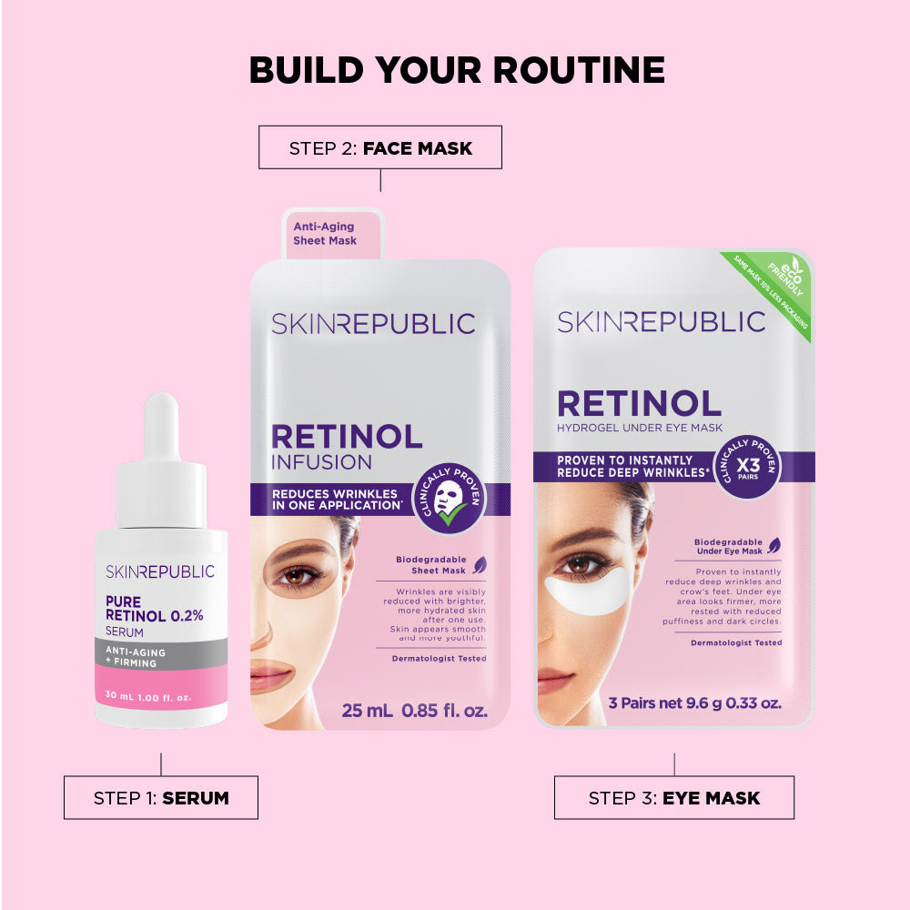Drei Hautpflegeprodukte von Skin Republic: Serum, Gesichtsmaske und Augenmaske. Text beschreibt die Anwendung, Inhaltsstoffe und Wirkung der Produkte.