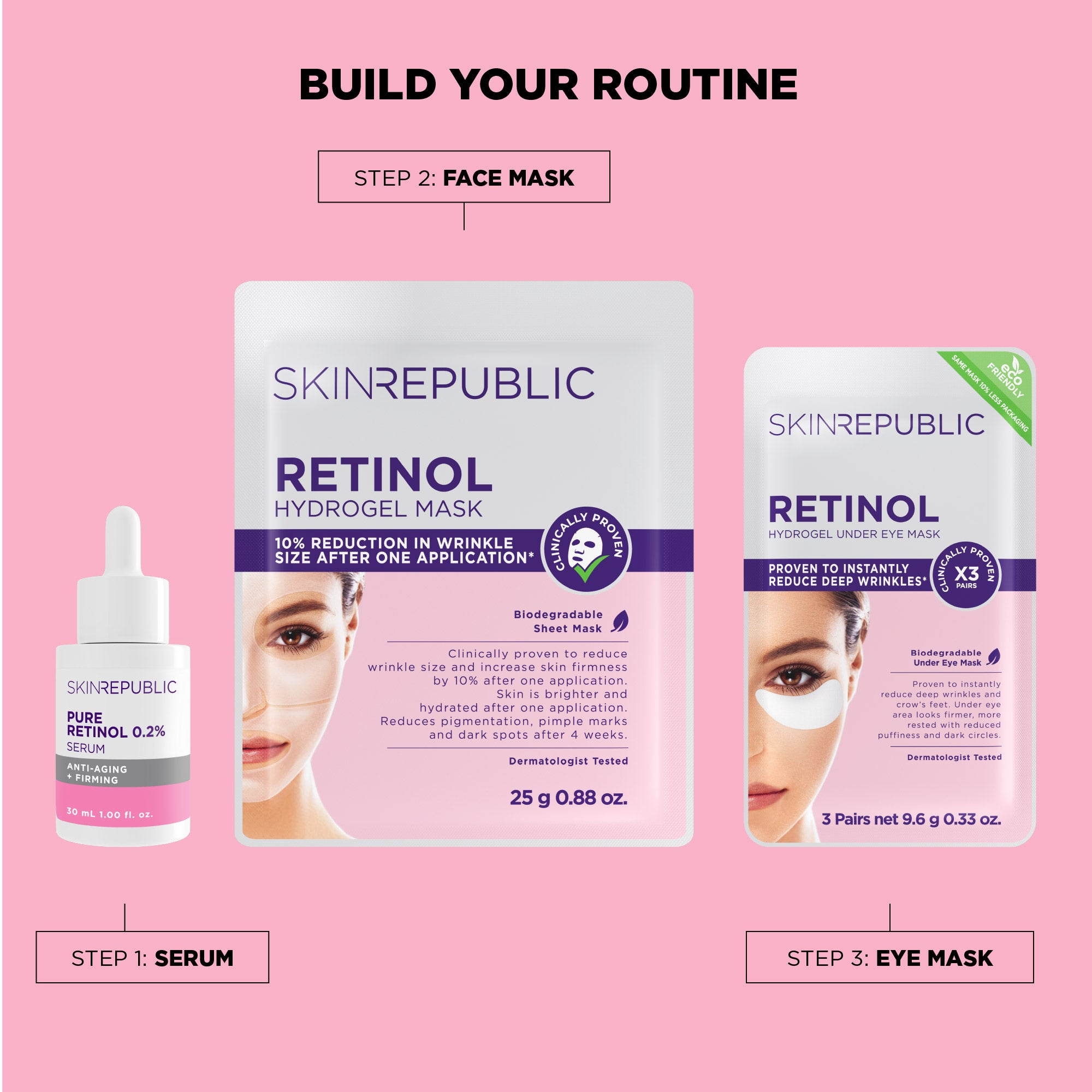 SKIN REPUBLIC Retinol Hydrogel Maske Resultat – glättende K-Beauty Pflege