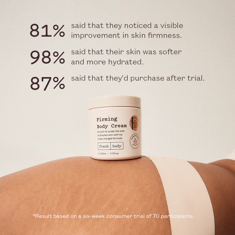 FRANK BODY Firming Body Cream 230ml auf der Haut platziert, darüber Testergebnisse zu Straffung und Feuchtigkeit