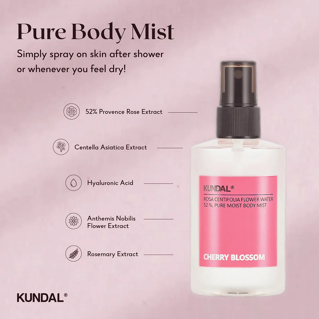 Darstellung eines Pure Body Mist Sprays von Kundal mit Inhaltsstoffen und Anwendungshinweisen auf rosa Hintergrund. Das Produkt ist Kirschblüten-Duft.